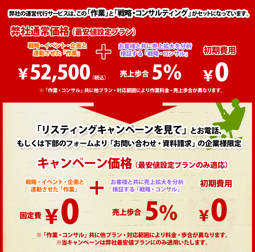 ���Ђ̐��ʕ�V�^�E�y�V�^�c��s�T�[�r�X�͍�ƂƐ헪�R���T���e�B���O�̂Q�v�f���܂߂��T�[�r�X�ł��B���y�[�W�̓L�����y�[���T�C�g�Ȃ̂ł��₢���킹���T������܂��B